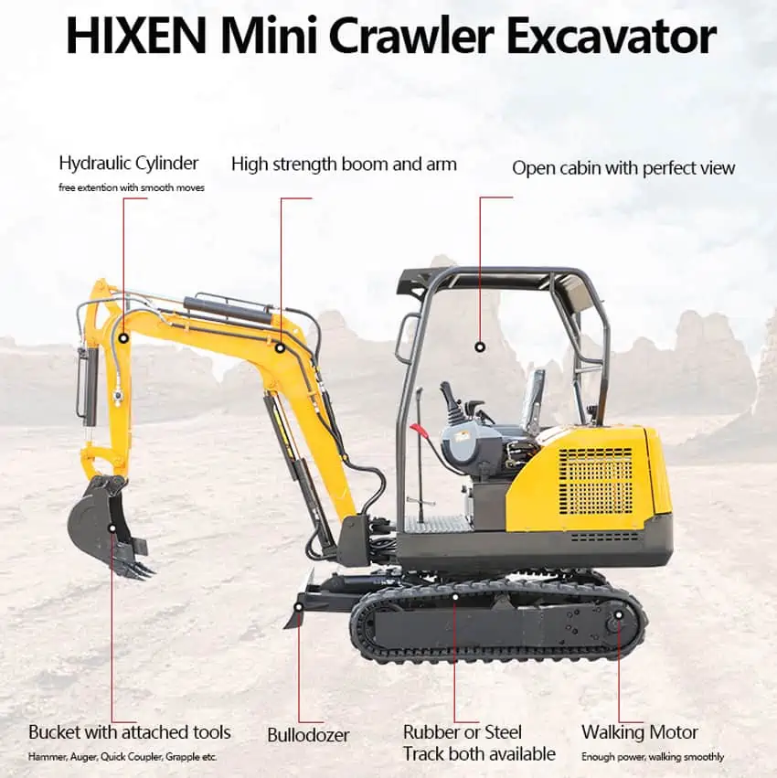 New mini excavator from Hixen
