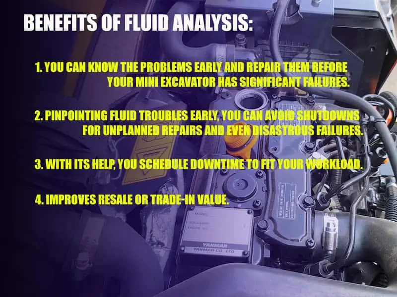 Benefits of fluid analysis