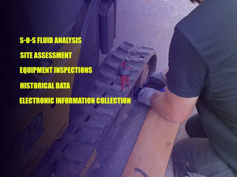 Inspect the overall condition of your mini excavator