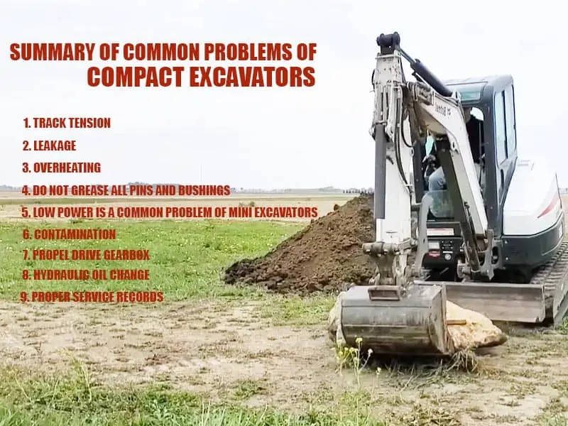 Summary of common problems of compact excavators