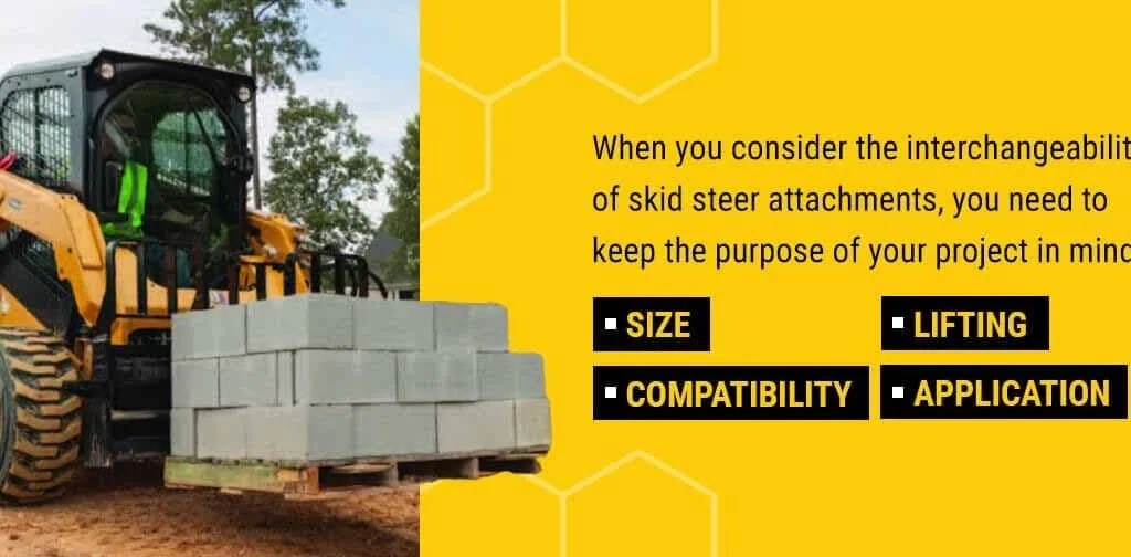 Skid Steer Attachments Compatibility