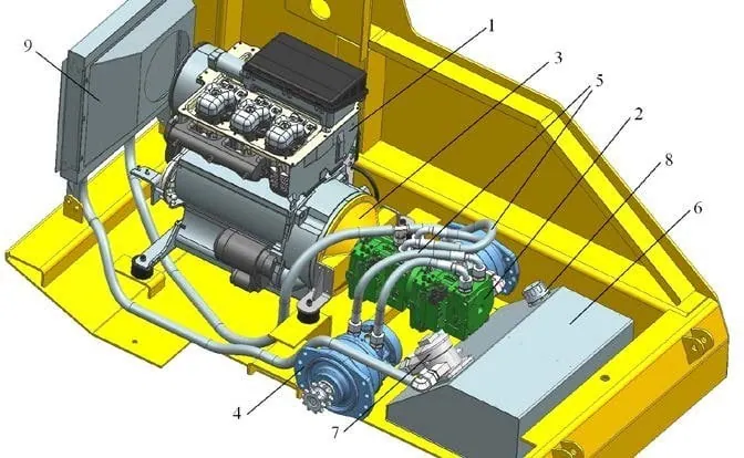 skid steer hydraulic