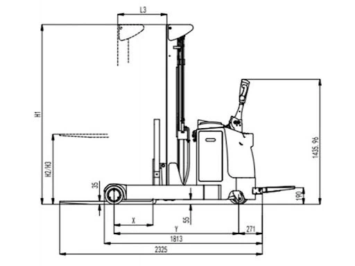 Reach Forklifts dimensions