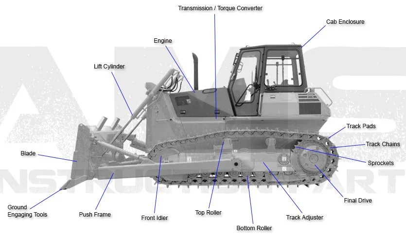 how heavy is a bulldozer