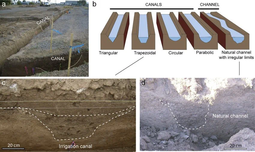 Channel Vertical Excavation